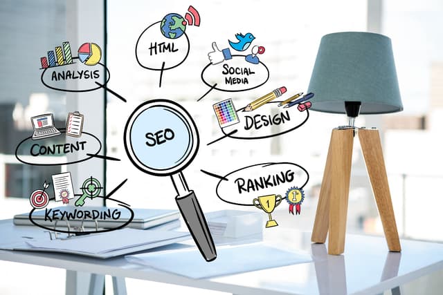 SEO Development